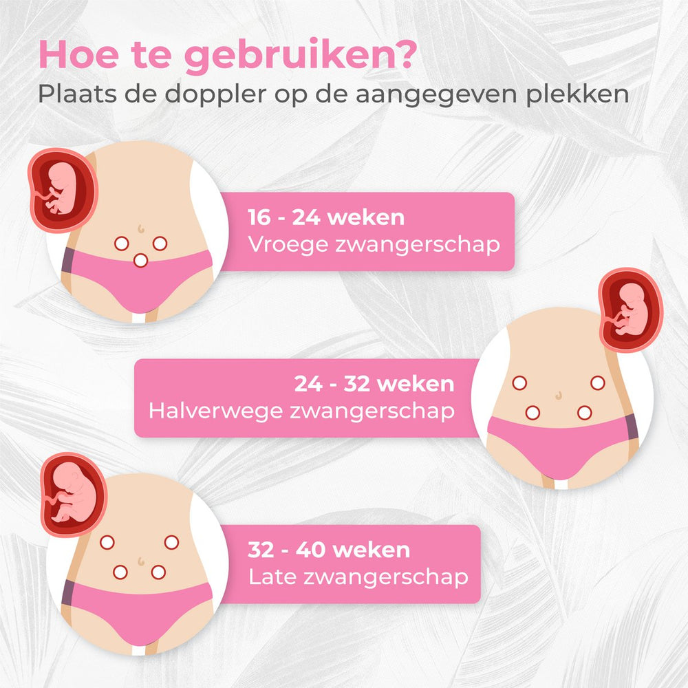 Baby Doppler voor Thuis | Luister Naar de Hartslag van je Ongeboren Baby – Veilig & Betrouwbaar