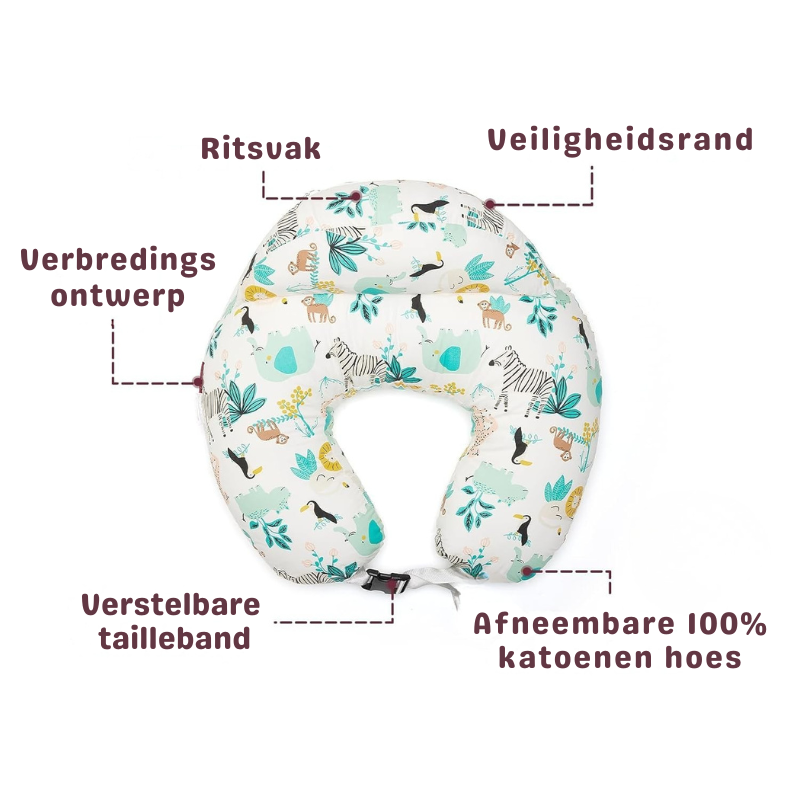 Voedingskussen Baby – Ergonomisch Borstvoeding Kussen 0+