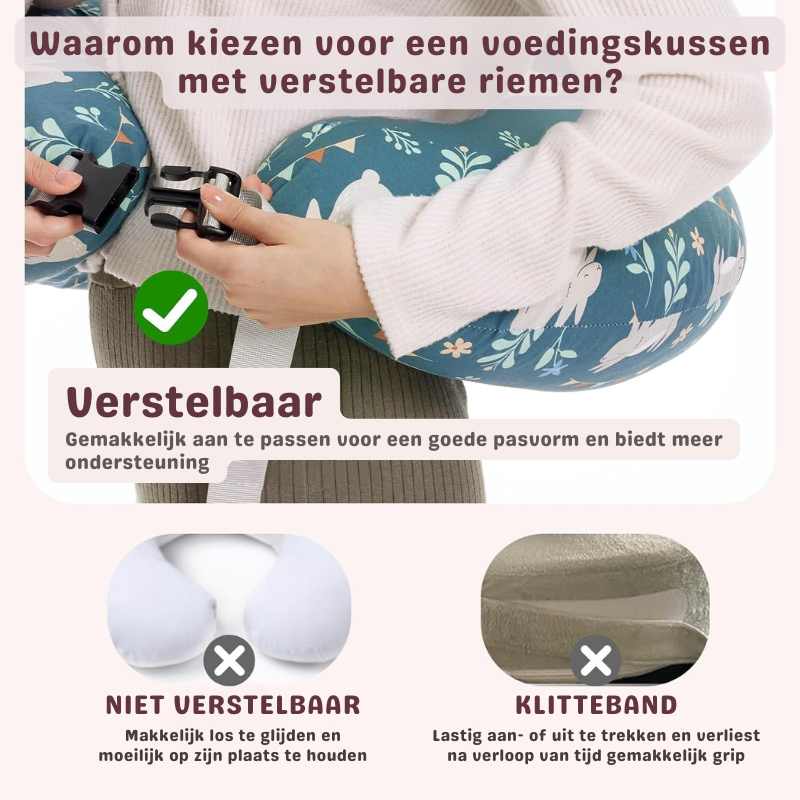 Voedingskussen Baby – Ergonomisch Borstvoeding Kussen 0+