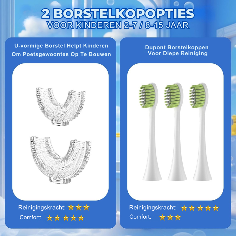 Elektrische Kinder Tandenborstel met 360° U-Borstel | SparkleStep Kids SonicBrush – Zacht, Waterdicht en Met 6 Poetsstanden