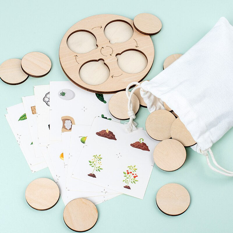 LifeCycle Explorer Houten Puzzel – Educatief Speelgoed voor Kinderen 3+