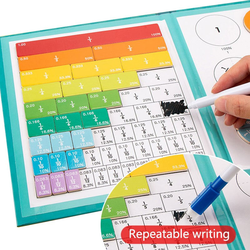 Magnetisch breukenboek met 102 magneten – ronde en rechthoekige breuken, stift | leerboek rekenen
