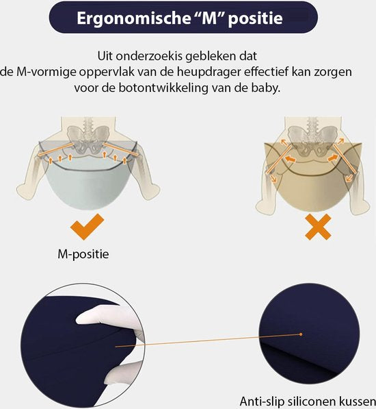 Unisex Baby Draagzak Grijs 6-in-1 Verstelbaar Comfortabel Katoen-More For Mini