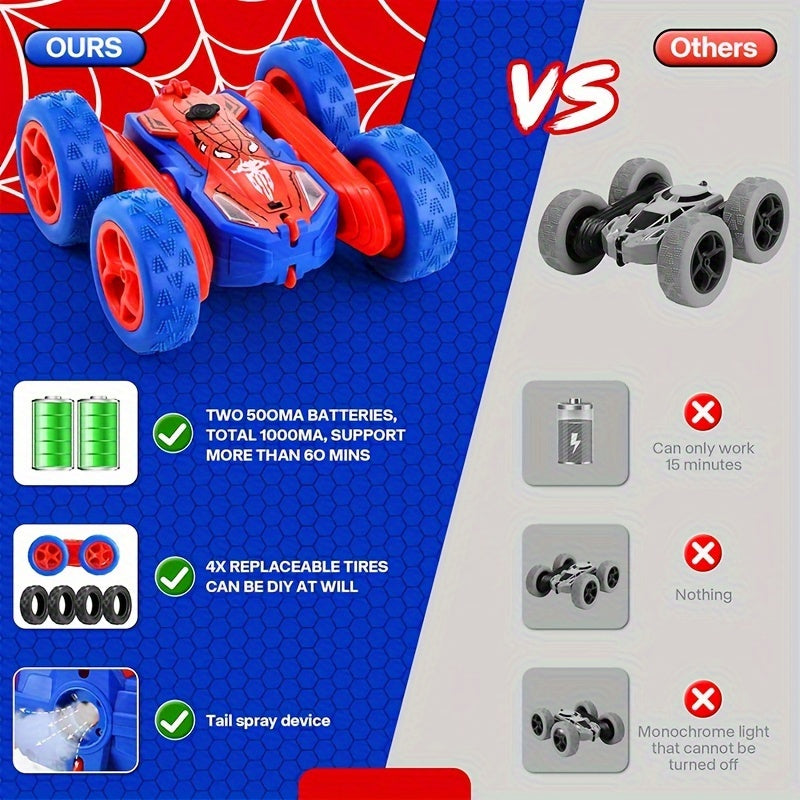 360° RC Stuntauto met LED – Flip, Spin en Oplaadbaar voor Eindeloos Speelplezier