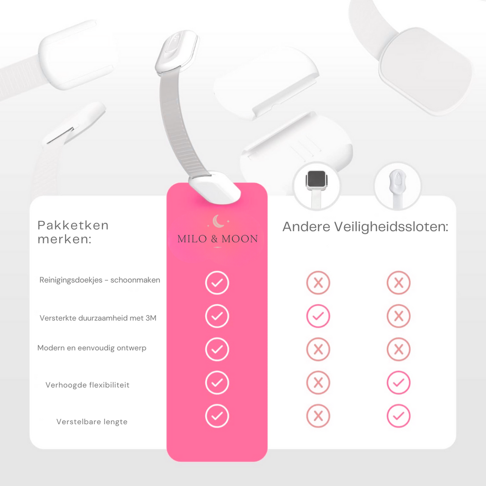 Kinderslot Kast – Zonder Boren Ladeslot (8 Stuks)