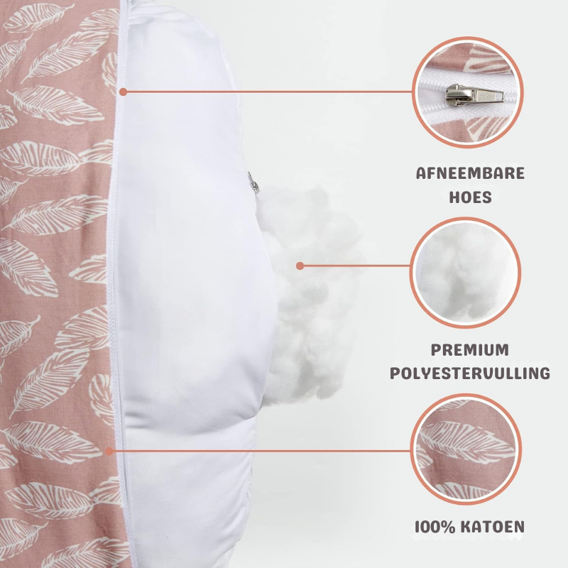 Voedingskussen Baby – Ergonomisch Borstvoeding Kussen 0+