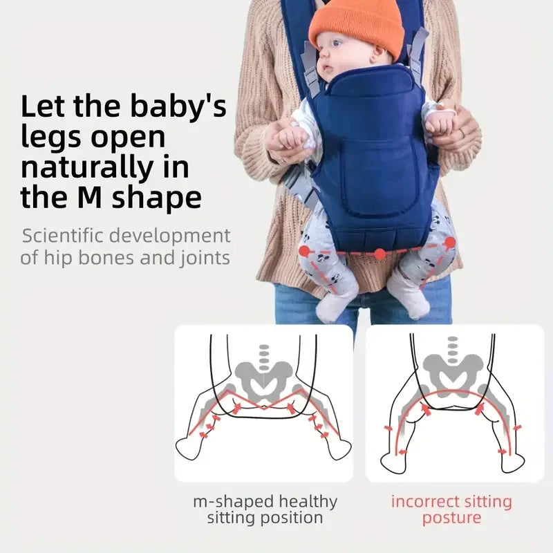 ParentNest CarryEase 4-in-1 Baby Draagzak – Ergonomisch, Comfortabel & Handenvrij voor Pasgeborenen tot 36 Maanden