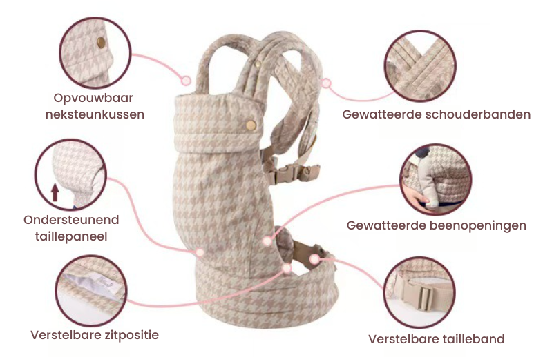 Baby Draagzak – Ergonomisch & Comfortabel voor Baby en Peuter