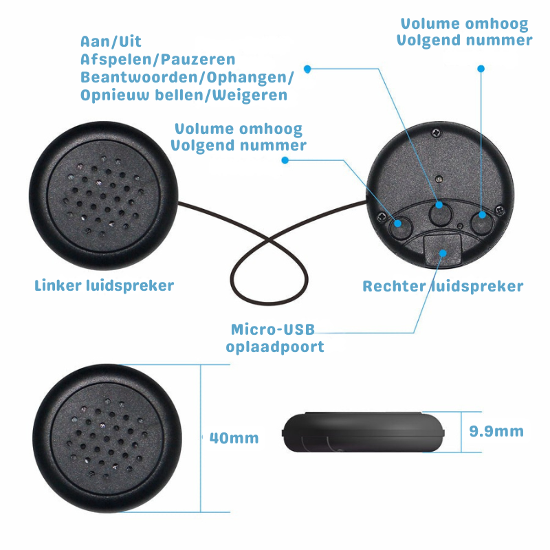 Draadloze Kinder Hoofdband Hoofdtelefoon met Volumebegrenzing | SnuggleSound AudioBand – Zacht, Veilig en Perfect voor Reizen en Slapen