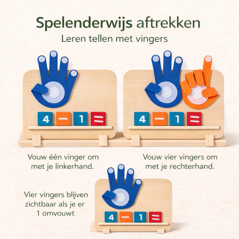 Houten Telspel voor Kinderen – Leer Tellen & Rekenen Spelenderwijs (3+ jaar)