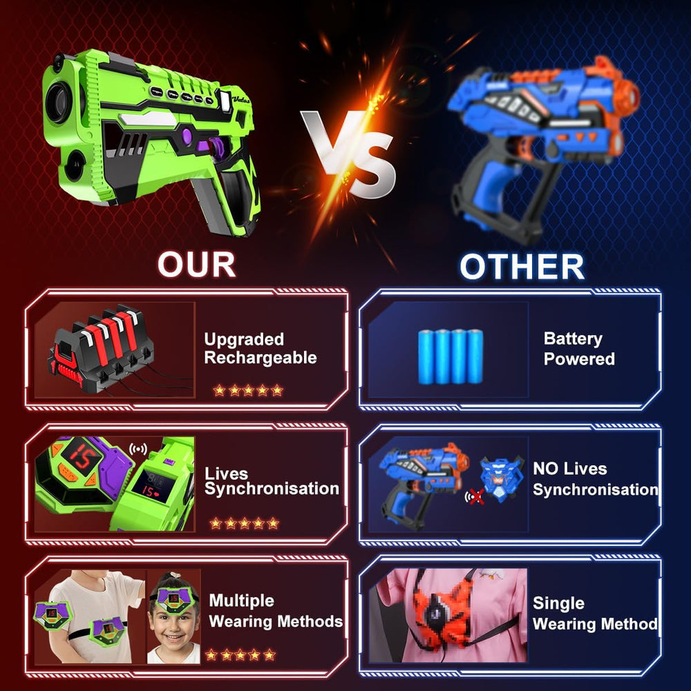 LaserBlaze Speelset 4-Persoons – Draadloos Laser Tag Spel met Pistolen & Body Gear | Laser Game voor Kinderen 6+ | Infrarood Speelgoed Pistolen Oplaadbaar