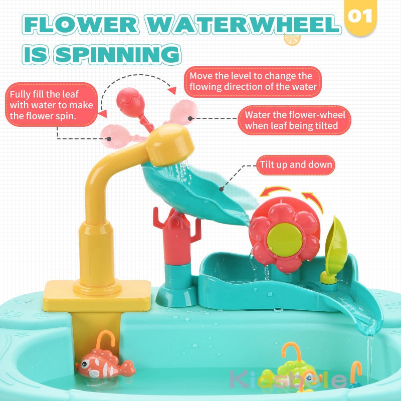 SplashSink 2-in-1 Speelgootsteen & Visspel met Stromend Water | Interactief Waterspeelgoed (2–6 Jaar)