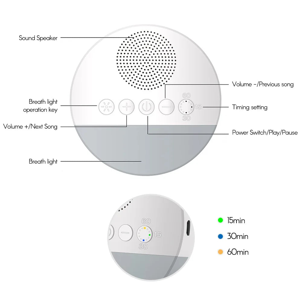 Baby White Noise Machine – USB Slaapmachine met Nachtlampje & Timer