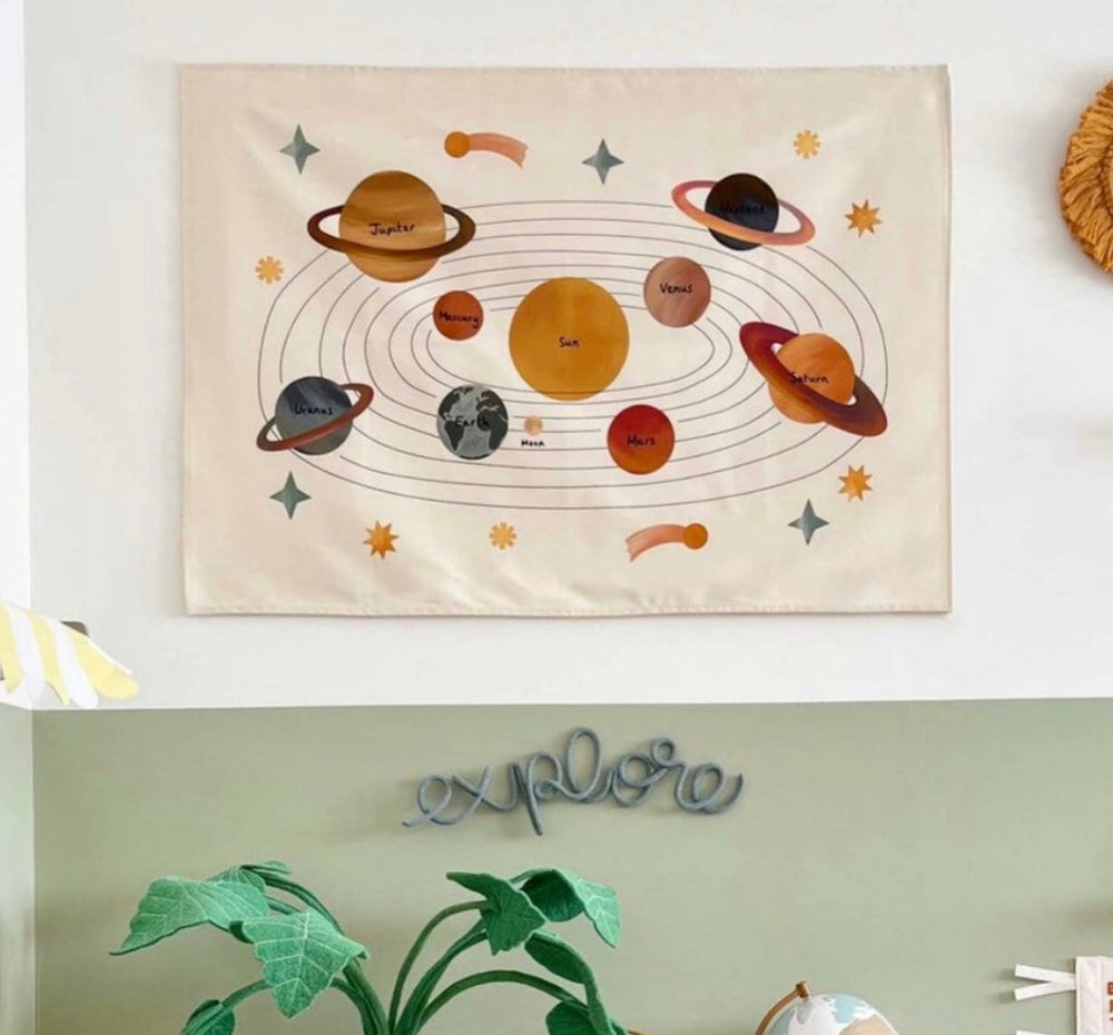 Educatieve Wandposter voor Kinderen – Biologisch Katoen – Alfabet, Ruimte of Wereldkaart