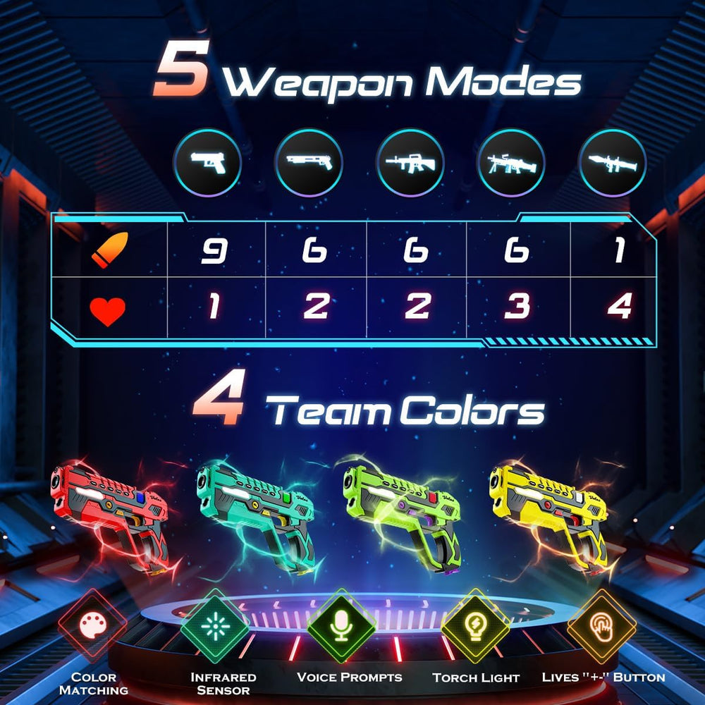 LaserBlaze Speelset 4-Persoons – Draadloos Laser Tag Spel met Pistolen & Body Gear | Laser Game voor Kinderen 6+ | Infrarood Speelgoed Pistolen Oplaadbaar