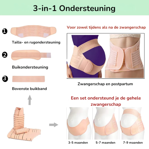 Zwangerschapsband 3-in-1 – Buik & Rug Ondersteuning (Zwanger & Na Bevalling)