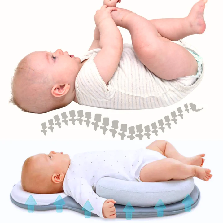 Ergonomisch Babynestje – Zacht & Ademend Baby Nest (0–12 Maanden)