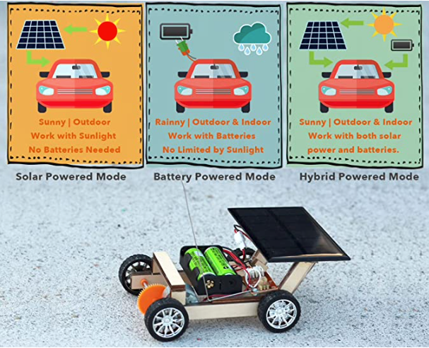 Zonne-Energie RC Auto Bouwpakket – STEM Speelgoed