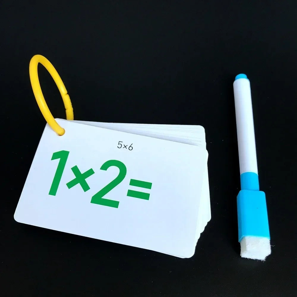Rekenkaartjes voor Kinderen – QuickCount Leerkaarten
