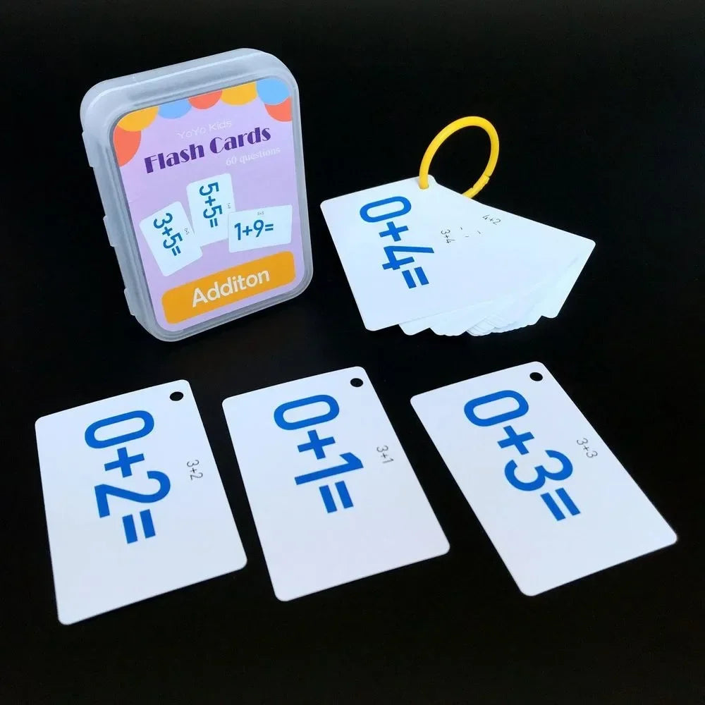 Rekenkaartjes voor Kinderen – QuickCount Leerkaarten